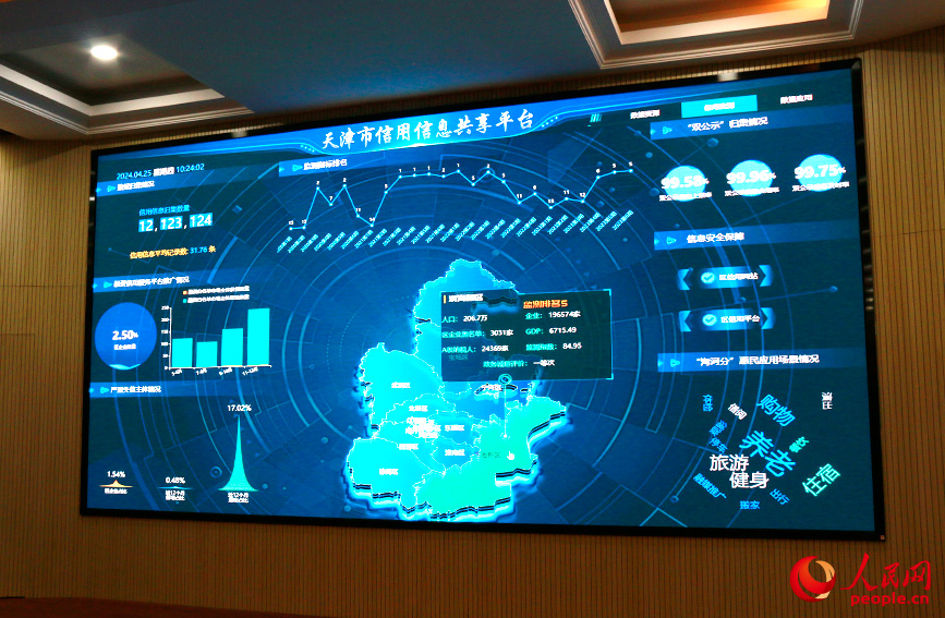 天津市信用信息共享平台。人民网记者 张静淇摄